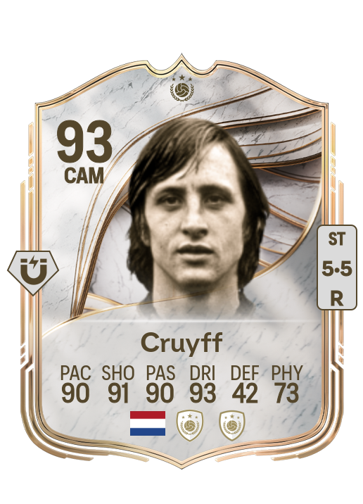 Johan Cruyff
