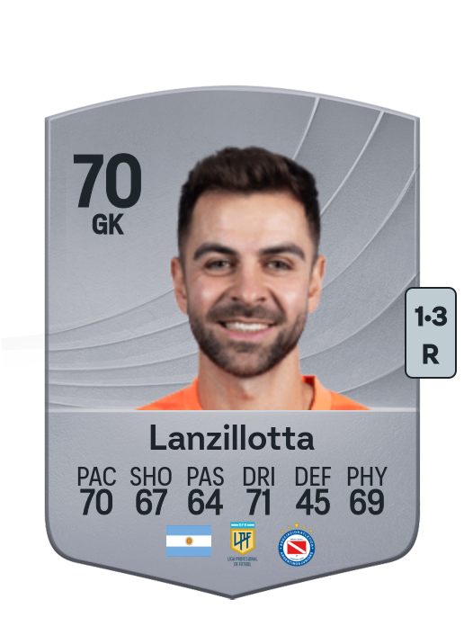 Lanzillotta