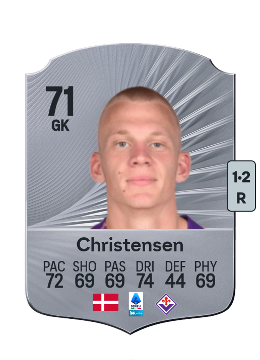 Christensen
