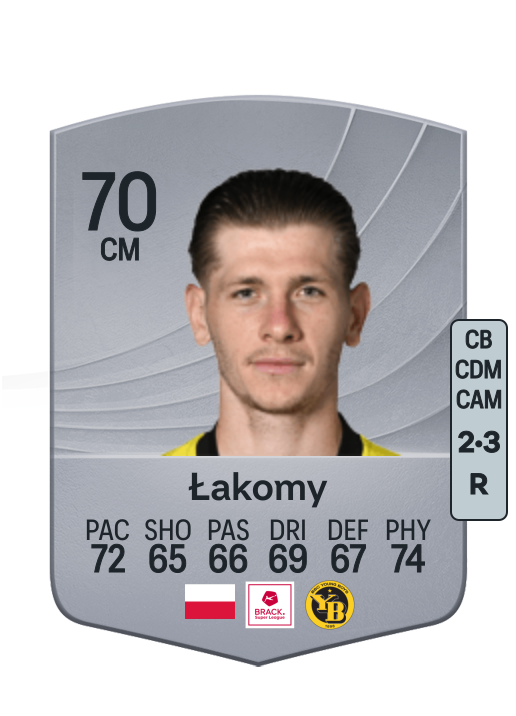 Łukasz Łakomy