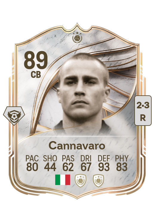 Fabio Cannavaro