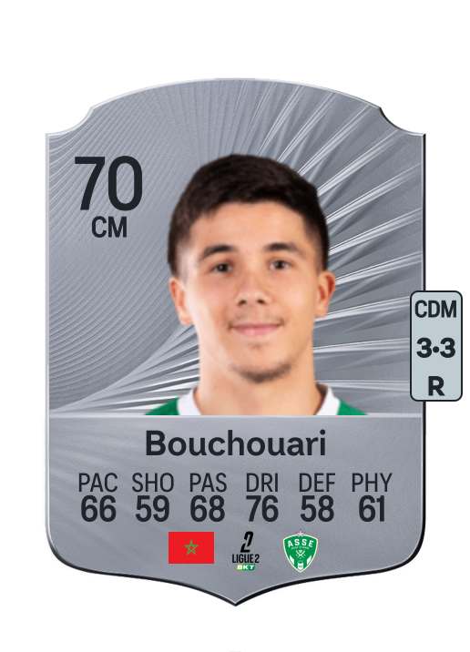 Benjamin Bouchouari