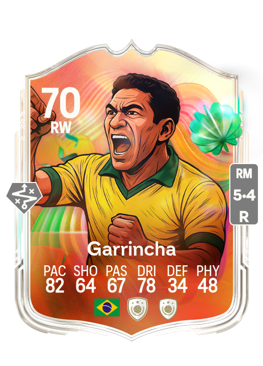 Manuel Franc. dos Santos