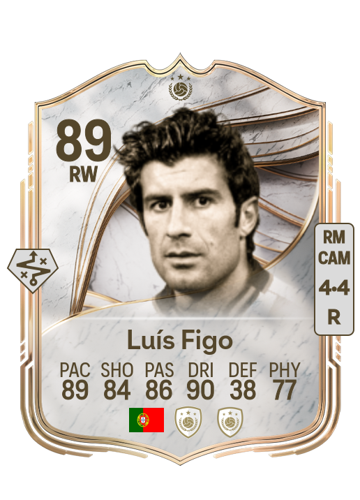 Luís Filipe Madeira Caeiro Figo