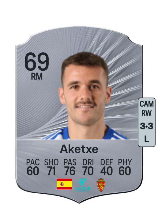 Ager Aketxe Barrutia