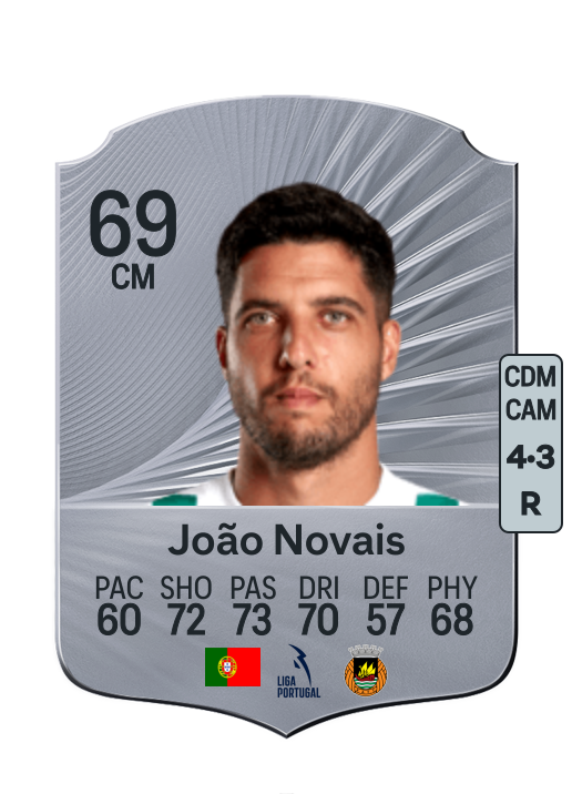 João Pedro Barradas Novais