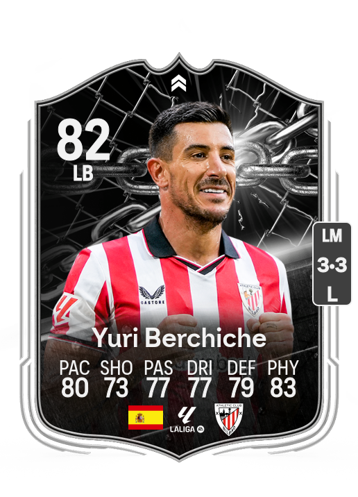 Yuri Berchiche Izeta