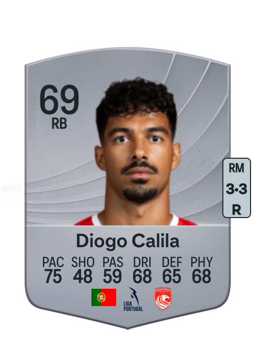 Diogo dos Santos Cabral