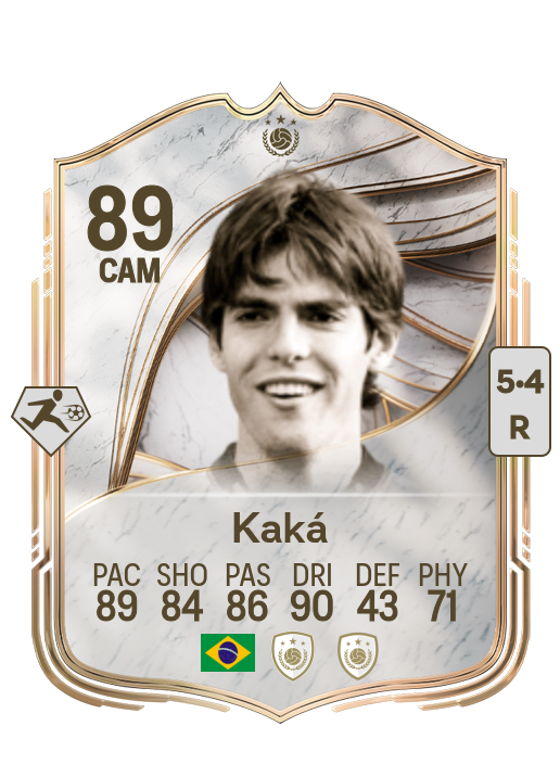 Ricardo Izecson dos Santos Leite