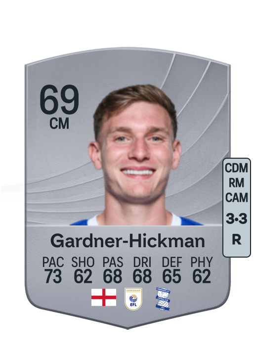 Taylor Gardner-Hickman