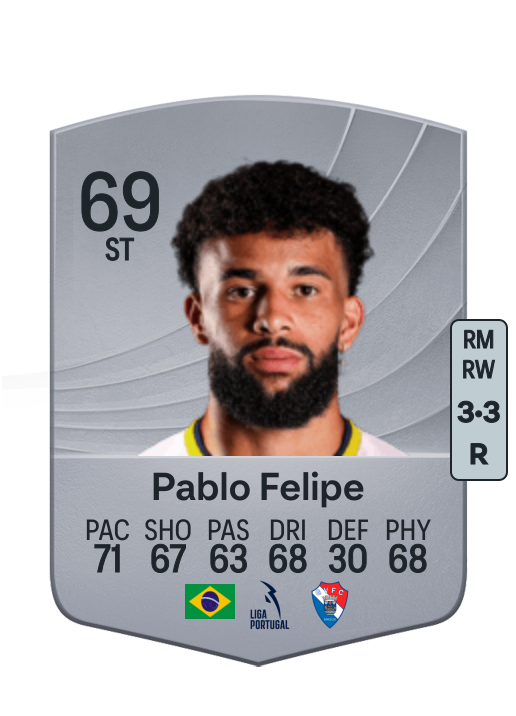 Pablo Felipe Pereira de Jesus