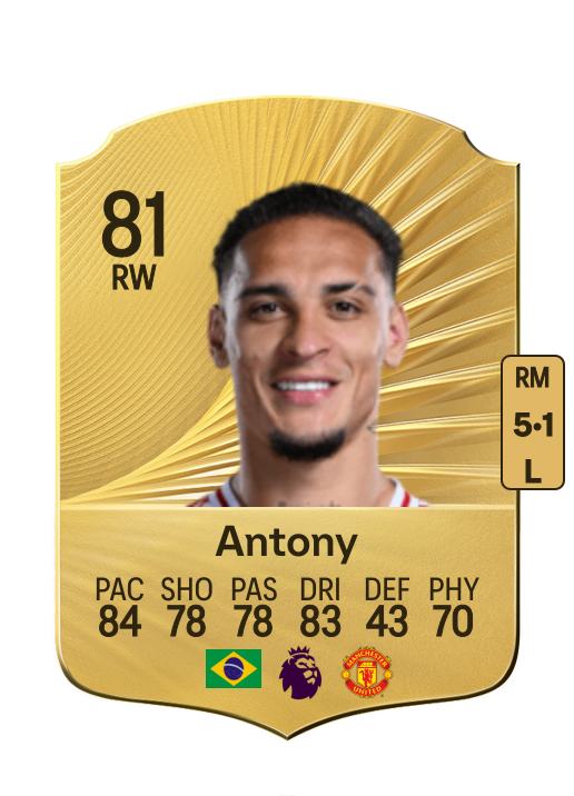 Antony Matheus dos Santos