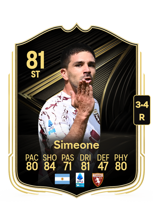 Giovanni Simeone