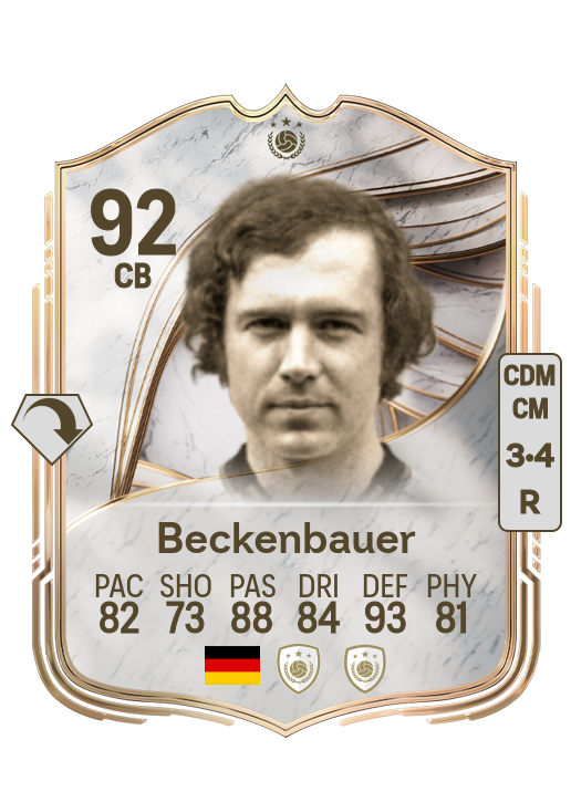 Franz Beckenbauer