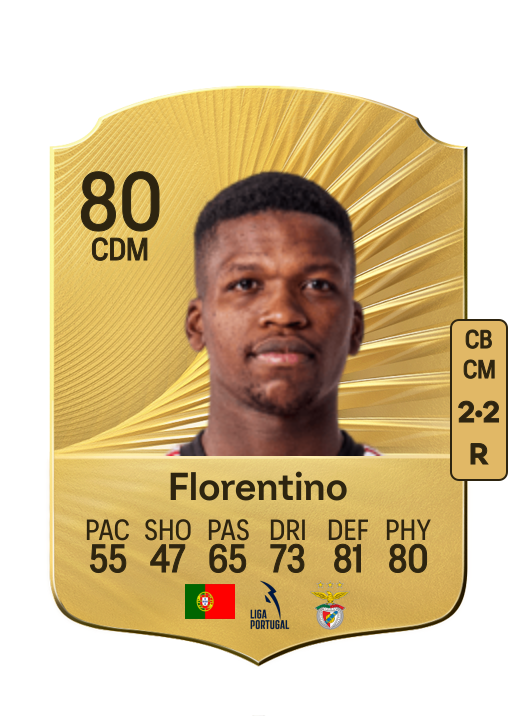 Florentino Morris Luís