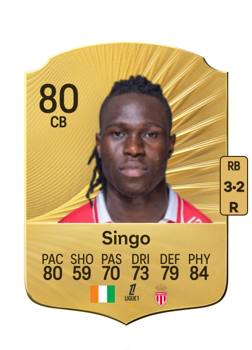 Wilfried Singo