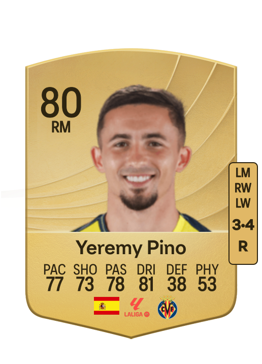 Yeremy Jesús Pino Santos