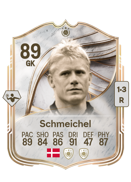 Peter Schmeichel